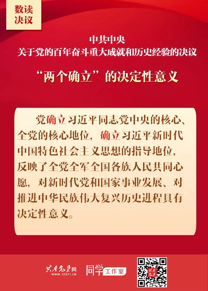 数读《决议》 || “两个确立”的决定性意义