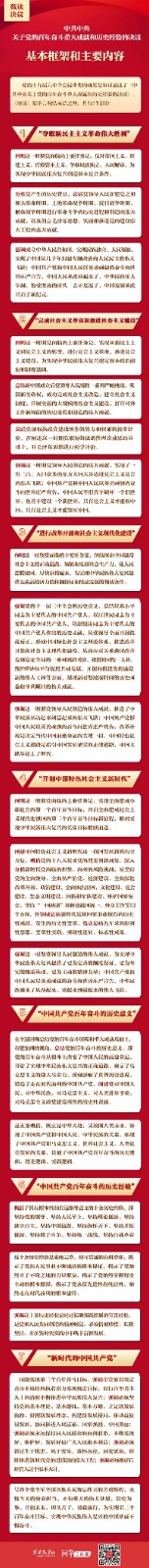 数读《决议》 ||七个部分，《决议》的基本框架和主要内容