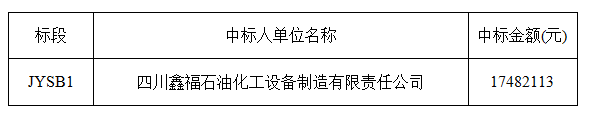 大庆至广州国家高速公路江西省南康至龙南段扩容工程等五个新建工程加油站工艺管线采购及安装工程（第二次招标）中标结果公告