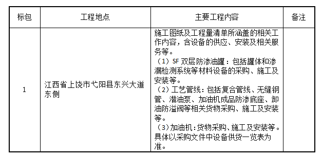 上饶市弋投新能源有限责任公司弋阳县东兴加油站新建工程-设备采购询比公告