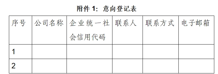 江西高管实业发展有限公司 南昌市西湖区广场南路136号 新能源汽车充电服务合作经营项目招商公告