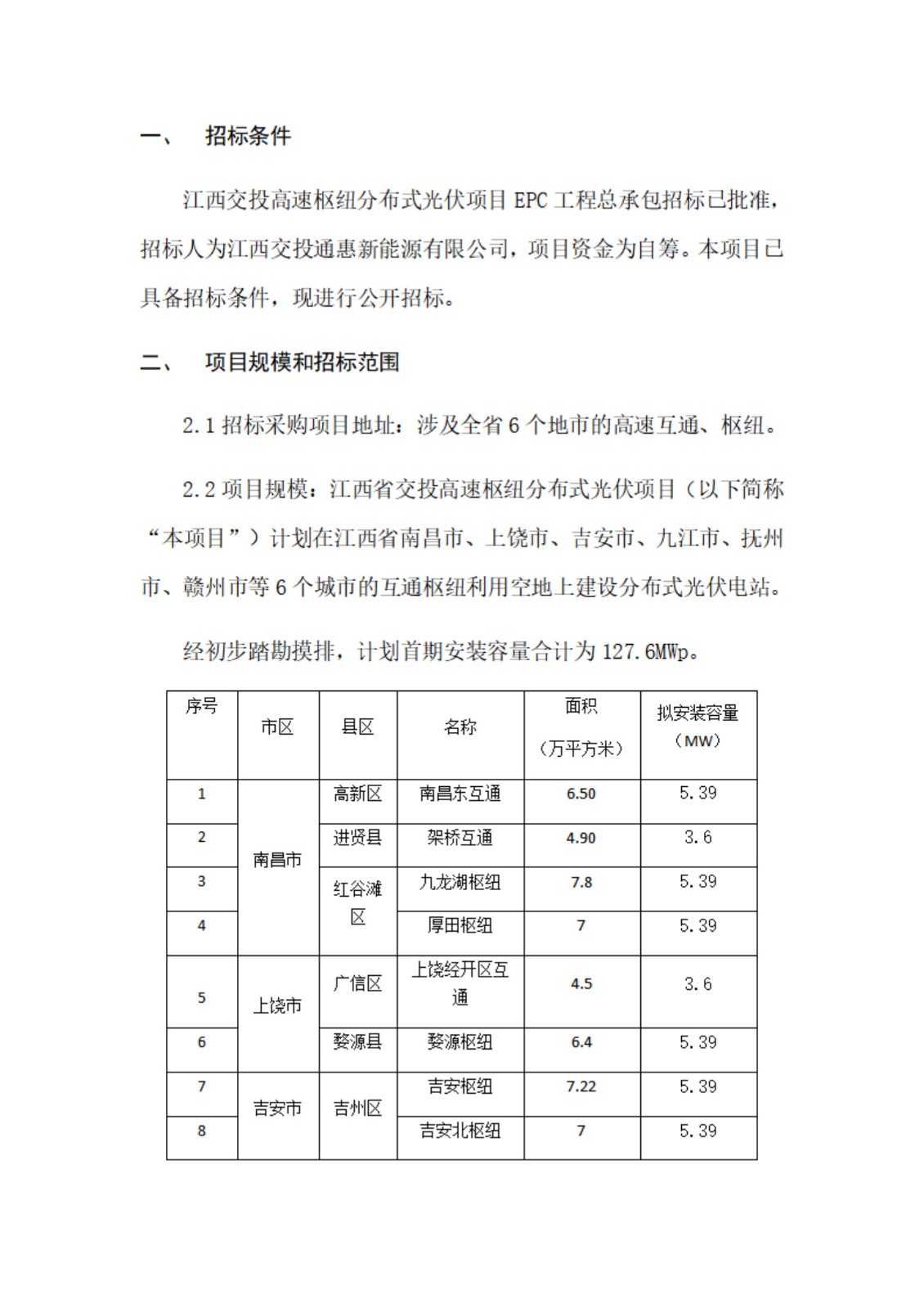 江西交投高速枢纽分布式光伏项目EPC工程总承包招标公告