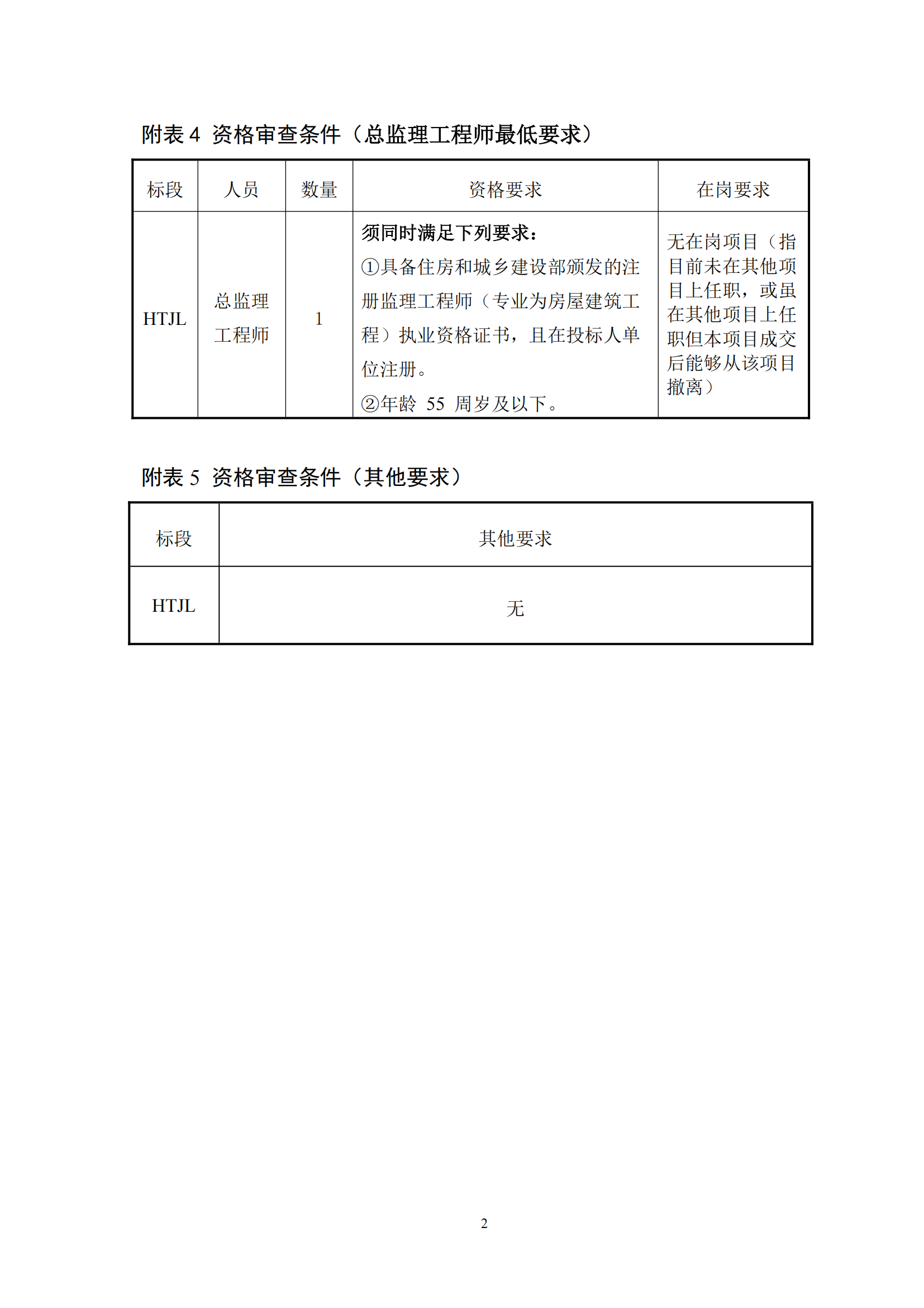 景德镇至鹰潭高速公路黄坛停车区综合能源供给站新建工程监理服务项目采购公告
