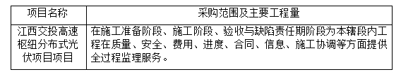 江西交投高速枢纽分布式光伏项目监理服务采购公告