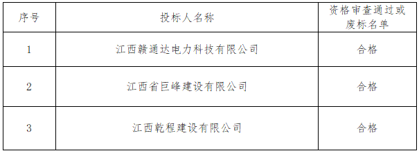 白竺隧道光储项目EPC总承包中标候选人公示