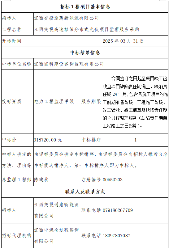 江西交投高速枢纽分布式光伏项目监理服务采购中标结果公示