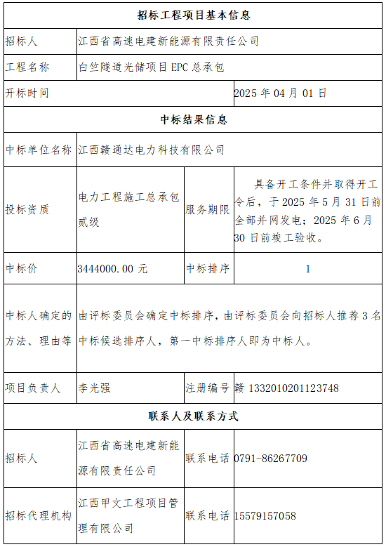 白竺隧道光储项目EPC总承包中标结果公示