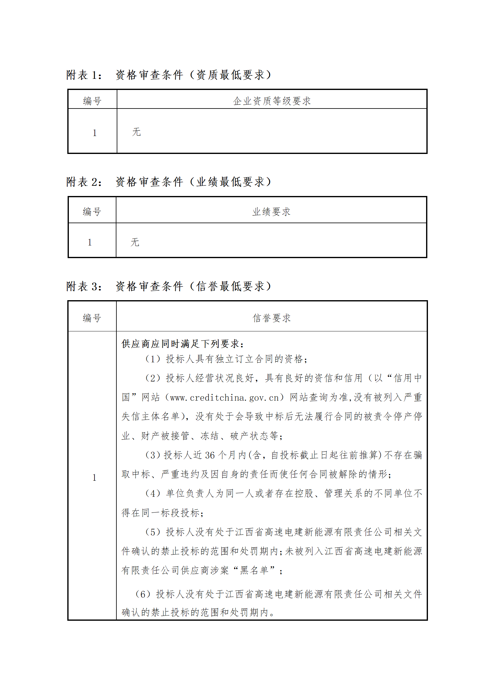 江西交通投资集团分布式光伏电站管理系统建设项目采购公告