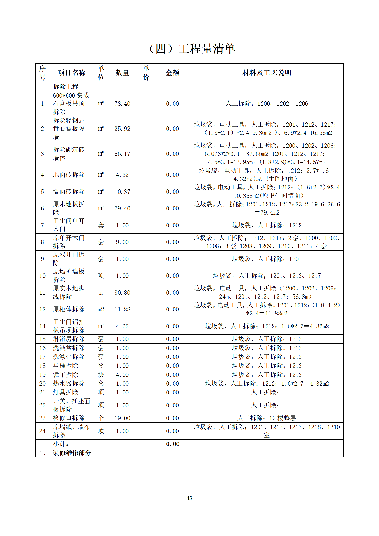 江西省交投新能源集团有限责任公司赣粤大厦11-12层维修工程采购文件