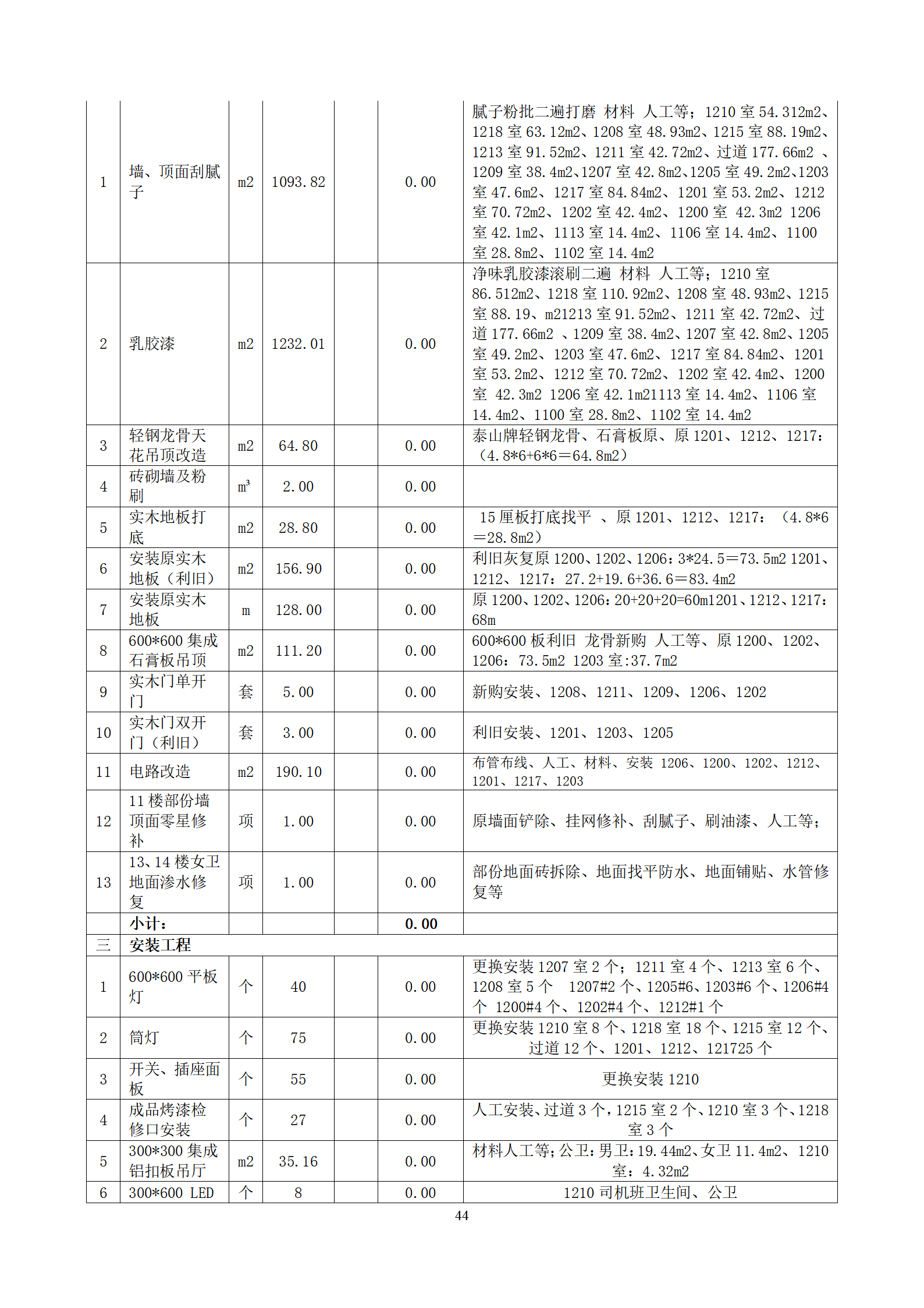 江西省交投新能源集团有限责任公司赣粤大厦11-12层维修工程采购文件