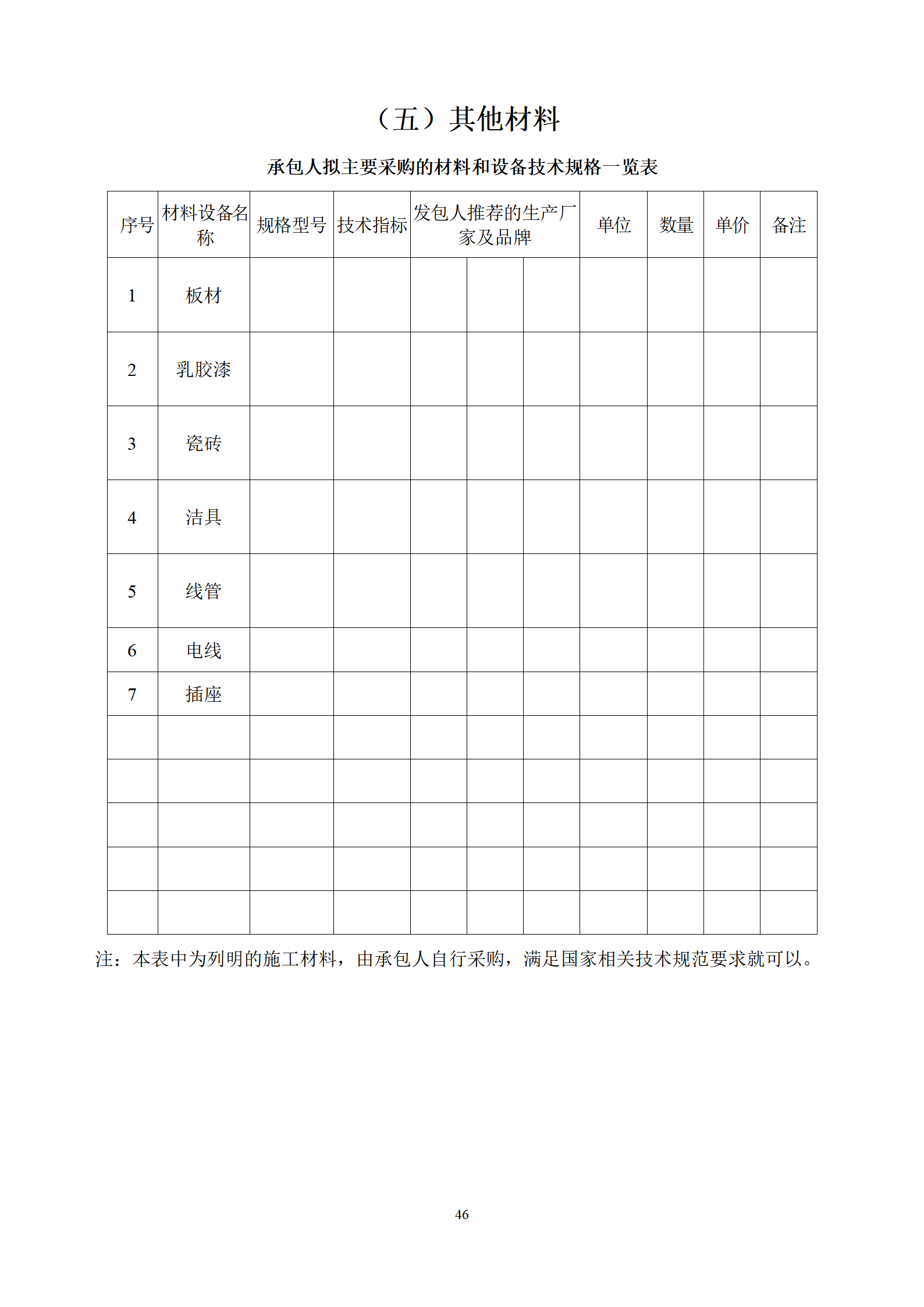 江西省交投新能源集团有限责任公司赣粤大厦11-12层维修工程采购文件