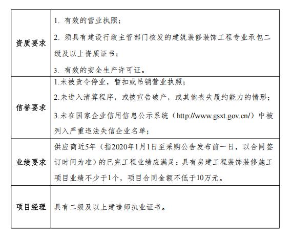 江西省交投新能源集团有限责任公司赣粤大厦11-12层办公室维修项目