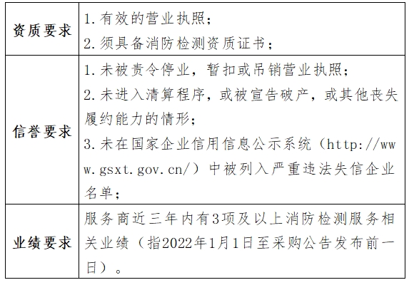 江西省高速实化新能源有限责任公司吉安服务区东LNG加气站消防检测服务采购公告
