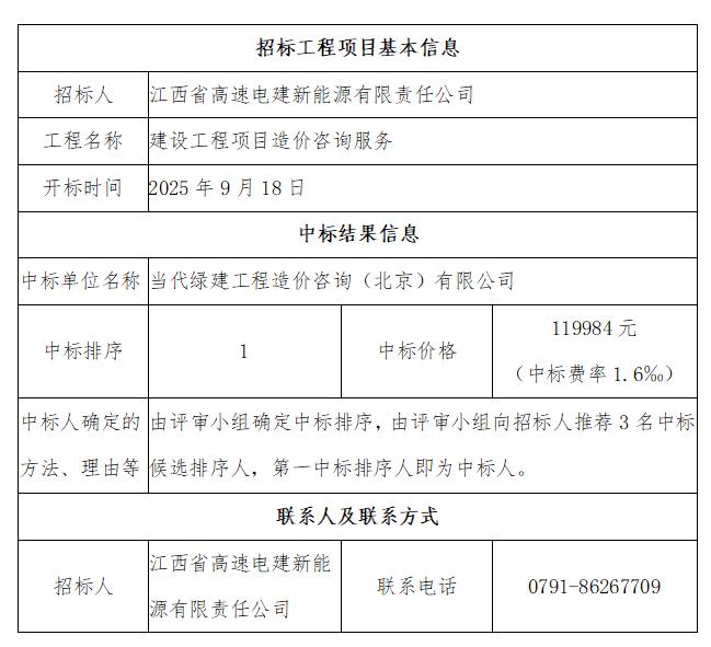江西省高速电建新能源有限责任公司建设工程项目造价咨询服务中标结果公示