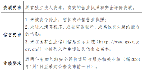 江西省高速实化新能源有限责任公司吉安服务区东LNG加气站安全验收服务采购公告