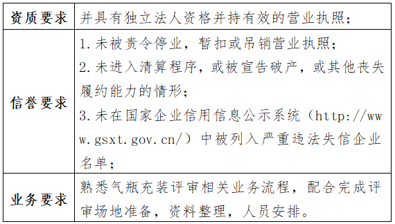 江西省高速实化新能源有限责任公司吉安服务区东LNG加气站充装评审服务采购公告
