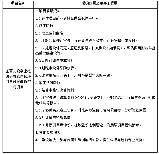 江西交投高速枢纽分布式光伏项目全过程造价咨询项目采购公告