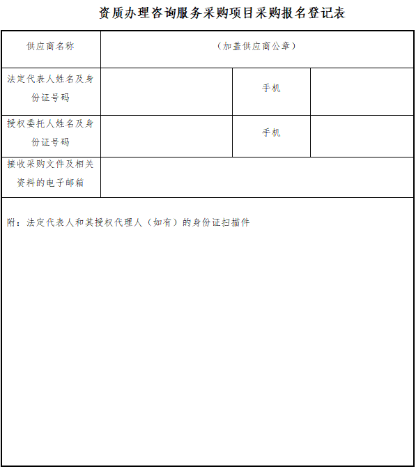 资质办理咨询服务采购项目采购公告