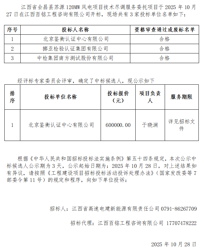 江西省会昌县苏源120MW风电项目技术尽调服务委托项目中标候选人公示