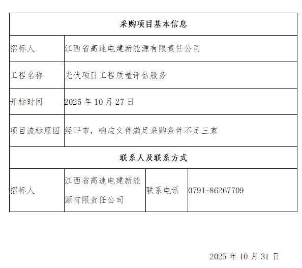 光伏项目工程质量评估服务流标结果公示