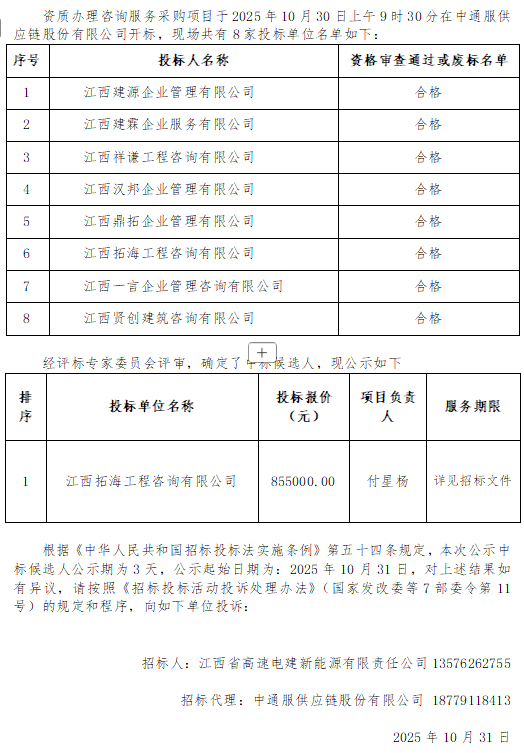 资质办理咨询服务采购项目中标候选人公示