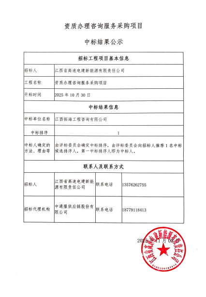 资质办理咨询服务采购项目中标结果公示