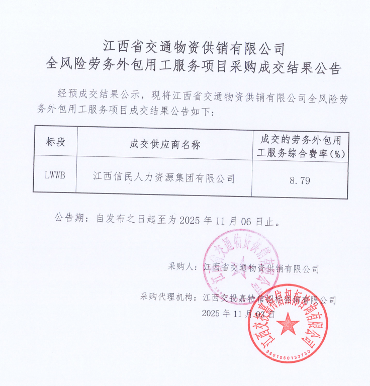 江西省交通物资供销有限公司全风险劳务外包用工服务项目采购成交结果公告
