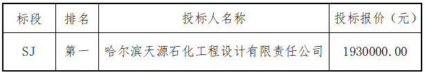 江西省交通物资供销有限公司“6+1”对服务区加气站、加油加气合建站工程设计服务项目招标中标候选人公示