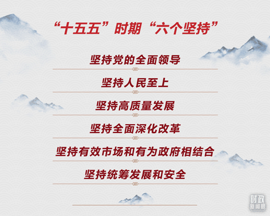 未来五年怎么干？党的二十届四中全会擘画发展蓝图