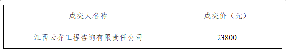景德镇至鹰潭高速公路黄坛停车区综合能源供给站新建工程水土保持方案报告表编制及水土保持设施验收服务项目采购成交结果公告