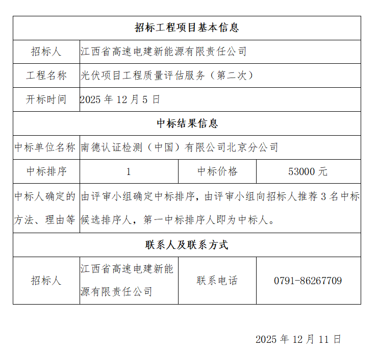 江西省高速电建新能源有限责任公司光伏项目工程质量评估服务（第二次）中标结果公示