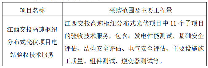 江西交投高速枢纽分布式光伏项目电站验收技术服务采购公告