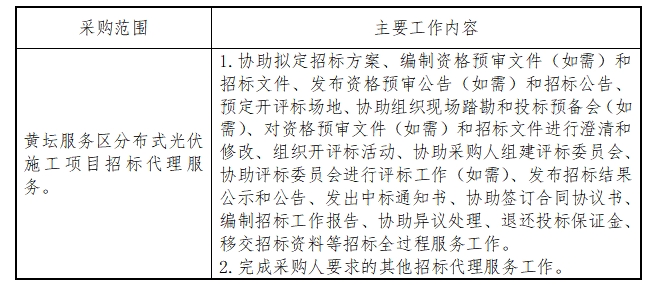江西高速电建黄坛服务区分布式光伏施工项目招标代理服务采购公告