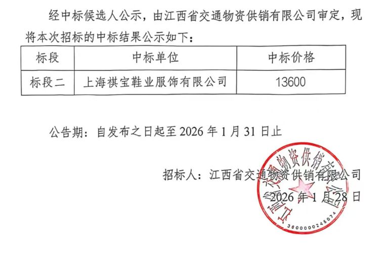 江西省交通物资供销有限公司防静电用品标段二(第二次)采购项目中标结果公示