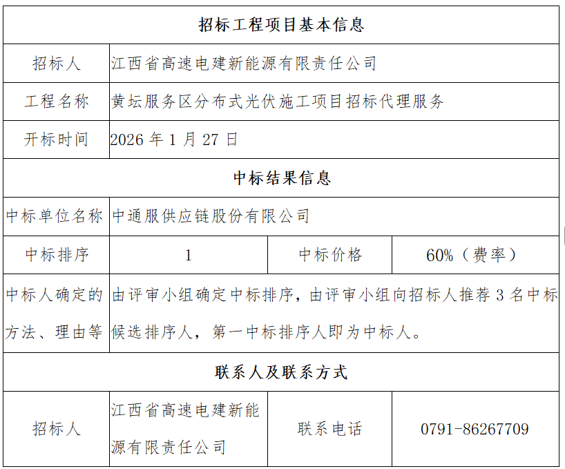 黄坛服务区分布式光伏施工项目招标代理服务中标结果公示
