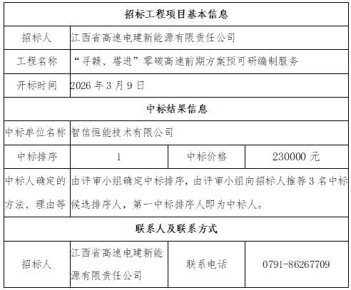 “寻赣、塔进”零碳高速前期方案预可研编制服务中标结果公示