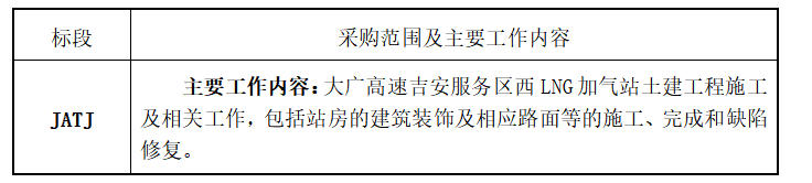 大广高速吉安服务区西加气站土建工程采购公告