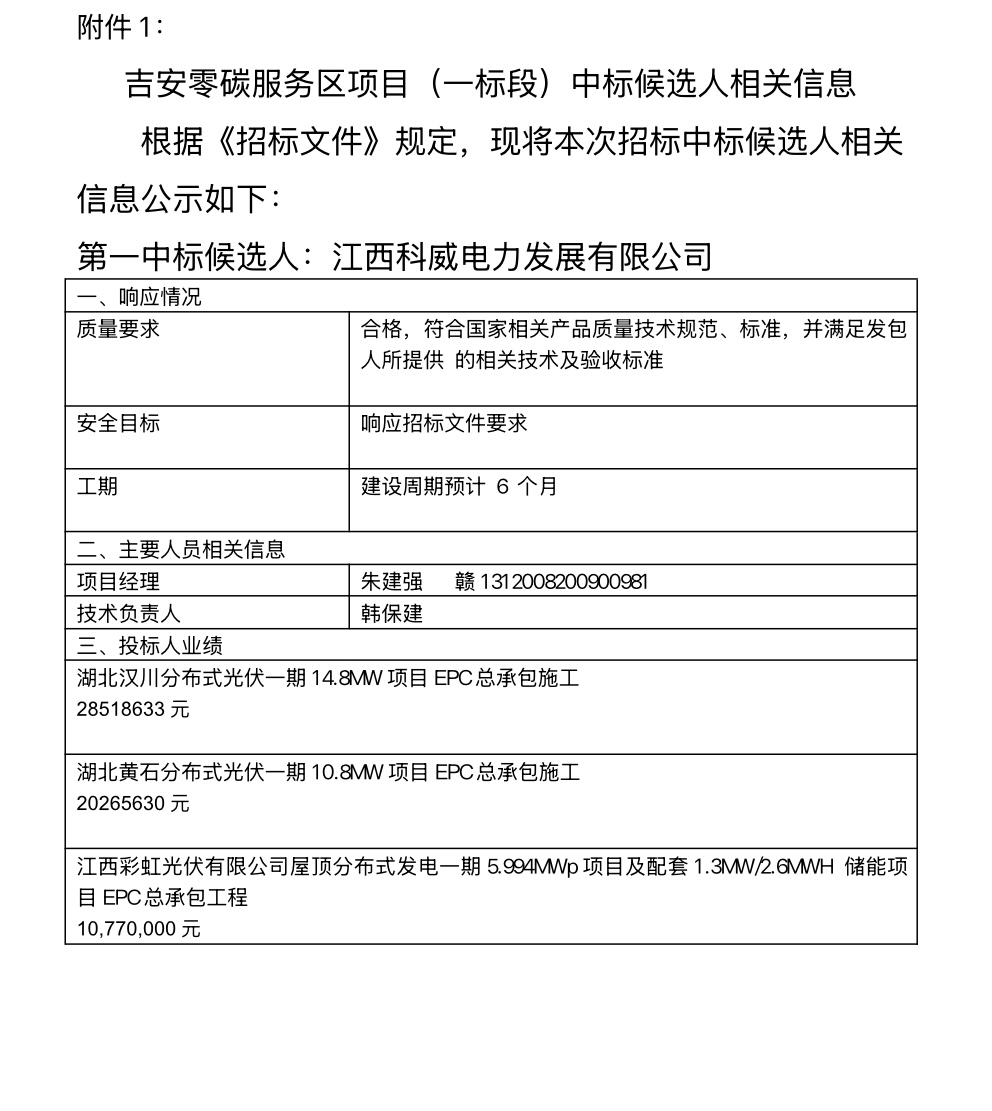 吉安零碳服务区项目（一标段）中标候选人公示