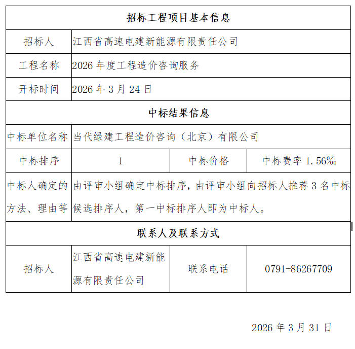 江西省高速电建新能源有限责任公司2026年度工程造价咨询服务中标结果公示